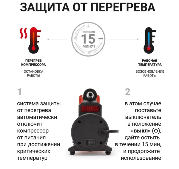 Компрессор автомобильный