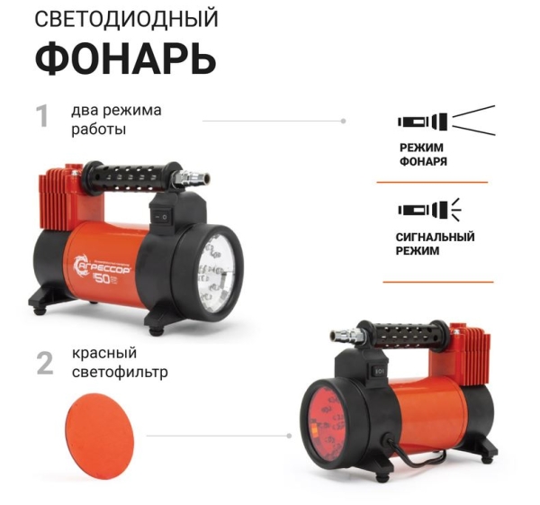 Компрессор автомобильный